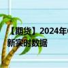 【期貨】2024年09月22日代碼（GC）名稱（紐約黃金）最新實(shí)時(shí)數(shù)據(jù)
