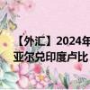 【外匯】2024年09月21日代碼（BRLINR）名稱（巴西雷亞爾兌印度盧比）最新數(shù)據(jù)