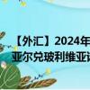 【外匯】2024年09月21日代碼（BRLBOB）名稱（巴西雷亞爾兌玻利維亞諾）最新數(shù)據(jù)