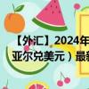 【外匯】2024年09月21日代碼（BRLUSD）名稱（巴西雷亞爾兌美元）最新數(shù)據(jù)