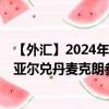 【外匯】2024年09月21日代碼（BRLDKX）名稱（巴西雷亞爾兌丹麥克朗參考利率）最新數(shù)據(jù)