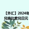 【外匯】2024年09月21日代碼（CUCJPY）名稱（古巴可兌換比索兌日元）最新數(shù)據(jù)