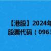 【港股】2024年09月21日上市公司名稱（九方智投控股）股票代碼（09636）實時行情