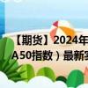 【期貨】2024年09月23日代碼（MCA）名稱（MSCI中國(guó)A50指數(shù)）最新實(shí)時(shí)數(shù)據(jù)