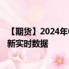 【期貨】2024年09月23日代碼（RSS3）名稱（日橡膠）最新實(shí)時(shí)數(shù)據(jù)