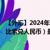 【外匯】2024年09月21日代碼（UYUCNY）名稱（烏拉圭比索兌人民幣）最新數(shù)據(jù)