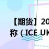 【期貨】2024年09月23日代碼（UKA）名稱（ICE UKA）最新實時數(shù)據(jù)