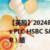 【英股】2024年09月23日代碼（HITD）名稱（HSBC ETFs PLC HSBC S&P India Tech UCITS ETF AccumEUR）最