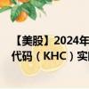 【美股】2024年09月23日上市公司名稱（卡夫亨氏）股票代碼（KHC）實時行情