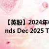 【英股】2024年09月24日代碼（IT25）名稱（iShares iBonds Dec 2025 Term USD Treasury UCITS ETF Ac
