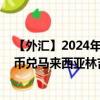 【外匯】2024年09月24日代碼（TWDMYR）名稱（新臺幣兌馬來西亞林吉特）最新數(shù)據(jù)