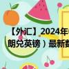 【外匯】2024年09月24日代碼（NOKGBP）名稱（挪威克朗兌英鎊）最新數(shù)據(jù)