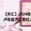 【外匯】2024年09月24日代碼（RUXCNY）名稱(chēng)（俄羅斯盧布官方匯率兌人民幣）最新數(shù)據(jù)