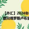 【外匯】2024年09月24日代碼（NOKRUX）名稱（挪威克朗兌俄羅斯盧布官方匯率）最新數(shù)據(jù)