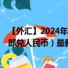 【外匯】2024年09月24日代碼（XOFCNY）名稱（西非法郎兌人民幣）最新數(shù)據(jù)