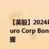 【英股】2024年09月24日代碼（SUOG）名稱（iShares Euro Corp Bond ESG UCITS ETF Hedged GBP）最新數(shù)據(jù)