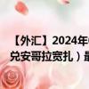 【外匯】2024年09月24日代碼（CNYAOA）名稱(chēng)（人民幣兌安哥拉寬扎）最新數(shù)據(jù)