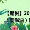 【期貨】2024年09月26日代碼（HO）名稱（美燃油）最新實時數(shù)據(jù)