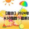 【期貨】2024年09月26日代碼（MCA）名稱（MSCI中國A50指數(shù)）最新實時數(shù)據(jù)