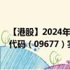 【港股】2024年09月25日上市公司名稱（威海銀行）股票代碼（09677）實時行情