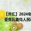 【外匯】2024年09月30日代碼（ZMWCNY）名稱（贊比亞克瓦查兌人民幣）最新數據