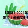 【期貨】2024年10月03日代碼（NK）名稱（日經(jīng)225指數(shù)期貨）最新實時數(shù)據(jù)