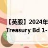 【英股】2024年10月03日代碼（IDBT）名稱（iShares $ Treasury Bd 1-3y ETF USD Dist）最新數(shù)據(jù)