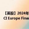 【英股】2024年10月03日代碼（FNCL）名稱（SPDR MSCI Europe Financials UCITS ETF (Ireland)）最新數(shù)據(jù)