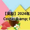 【英股】2024年10月02日代碼（0O6D）名稱（Miquel y Costas & Miquel S.A.）最新數(shù)據(jù)