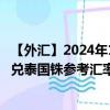 【外匯】2024年10月03日代碼（VNDTHX）名稱（越南盾兌泰國銖參考匯率）最新數(shù)據(jù)