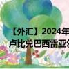 【外匯】2024年10月03日代碼（SCRBRX）名稱（塞舌爾盧比兌巴西雷亞爾定盤價）最新數(shù)據(jù)
