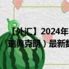 【外匯】2024年10月03日代碼（KRWSEK）名稱（韓元兌瑞典克朗）最新數(shù)據(jù)