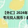 【外匯】2024年10月03日代碼（ZWLCNY）名稱（津巴布韋元兌人民幣）最新數(shù)據(jù)