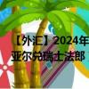【外匯】2024年10月03日代碼（SARCHF）名稱（沙特里亞爾兌瑞士法郎）最新數(shù)據(jù)