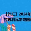 【外匯】2024年10月03日代碼（VEFXDR）名稱（委內(nèi)瑞拉玻利瓦爾兌國際貨幣基金組織特別提款權）最新數(shù)據(jù)