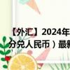 【外匯】2024年10月03日代碼（ZACCNY）名稱（南非美分兌人民幣）最新數(shù)據(jù)