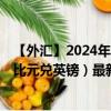 【外匯】2024年10月03日代碼（XCDGBP）名稱（東加勒比元兌英鎊）最新數(shù)據(jù)