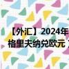 【外匯】2024年10月03日代碼（UAHEUR）名稱（烏克蘭格里夫納兌歐元）最新數(shù)據(jù)