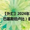 【外匯】2024年10月03日代碼（KRWPKR）名稱（韓元兌巴基斯坦盧比）最新數(shù)據(jù)