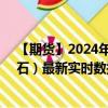 【期貨】2024年10月05日代碼（FEF）名稱（新加坡鐵礦石）最新實(shí)時(shí)數(shù)據(jù)