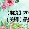 【期貨】2024年10月05日代碼（HG）名稱（美銅）最新實(shí)時(shí)數(shù)據(jù)