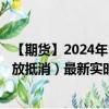 【期貨】2024年10月05日代碼（GEO）名稱（紐交所 碳排放抵消）最新實(shí)時(shí)數(shù)據(jù)