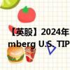 【英股】2024年10月08日代碼（TIPS）名稱（SPDR Bloomberg U.S. TIPS UCITS ETF）最新數(shù)據(jù)