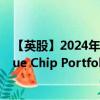 【英股】2024年10月08日代碼（VPCU）名稱（Vanilla Blue Chip Portfolio ETP）最新數據