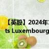【英股】2024年10月08日代碼（KLMG）名稱（Multi Units Luxembourg SICAV - Amundi Global Aggregate