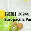 【英股】2024年10月08日代碼（CCEP）名稱（Coca-Cola Europacific Partners plc）最新數據