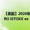 【英股】2024年10月08日代碼（0W86）名稱（Deka EURO iSTOXX ex Fin Dividend+ UCITS ETF）最新數(shù)據(jù)