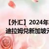 【外匯】2024年10月09日代碼（AEDSGD）名稱（阿聯(lián)酋迪拉姆兌新加坡元）最新數(shù)據(jù)