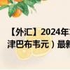 【外匯】2024年10月09日代碼（CADZWL）名稱（加元兌津巴布韋元）最新數(shù)據(jù)
