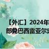 【外匯】2024年10月09日代碼（CDFBRX）名稱（剛果法郎兌巴西雷亞爾定盤價(jià)）最新數(shù)據(jù)